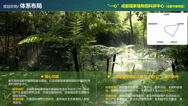 关于高山植物探索行,结合运动与科普教育的信息 关于高山植物探索行,结合运动与科普教育的信息