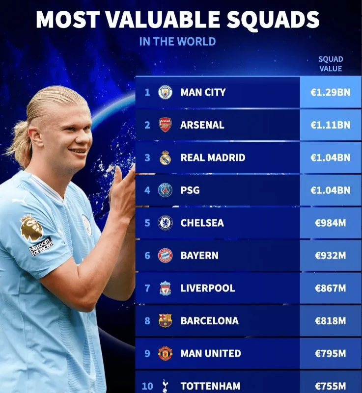 英超豪门豪掷千万收购欧洲顶级中场 英超豪门豪掷千万收购欧洲顶级中场