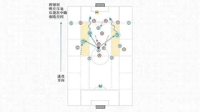 开云官网-关于球场哲学：最有智慧的战术打法揭秘的信息