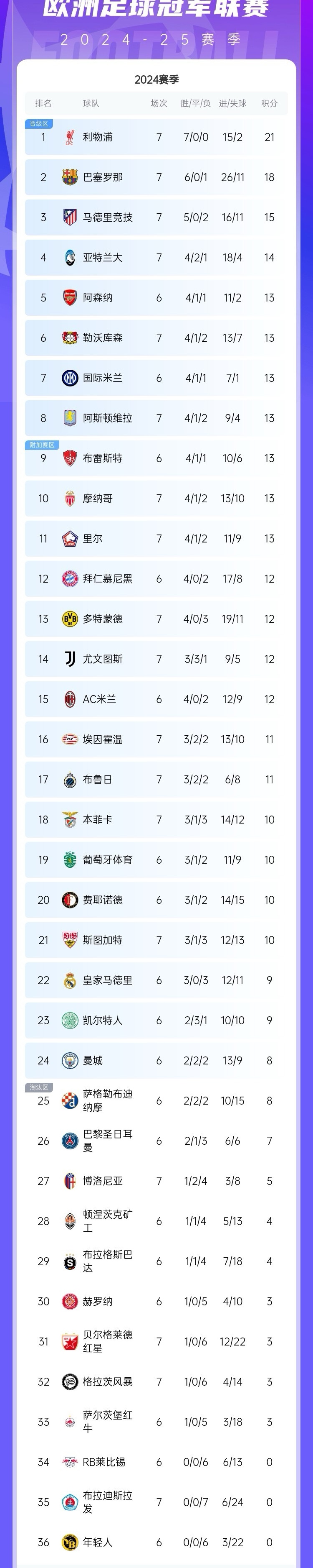 kaiyun体育app-赛季冲刺：哪些球队最有可能在最后一刻“逆袭”夺冠？的简单介绍