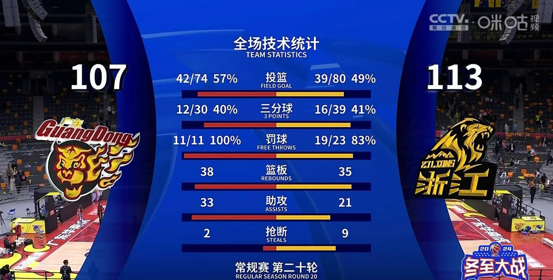 赛季冲刺:哪些球队最有可能在最后一刻“逆袭”夺冠?的简单介绍 赛季冲刺:哪些球队最有可能在最后一刻“逆袭”夺冠?的简单介绍