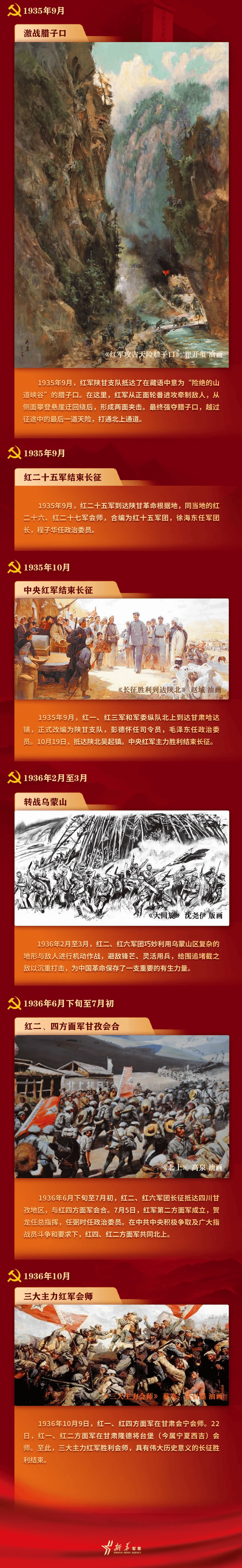 开云中国大陆-关于历史上的今天：经典回顾与纪念的信息