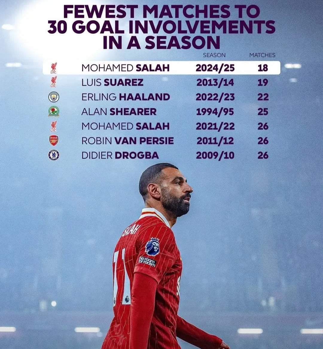 Kaiyun官方登录入口-关于英超决定胜负，比分4-3，比赛中表现突出的球员抢眼，场均长传成功率84%的信息